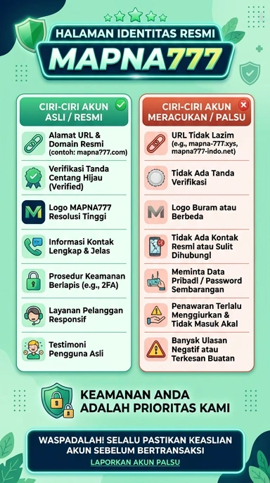 Kanal Resmi mapna777 untuk Pengguna Android Indonesia